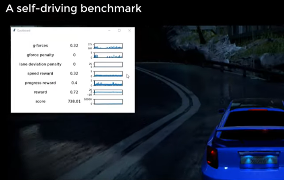 Deepdrive simulator