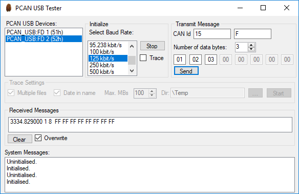 PCAN-USB