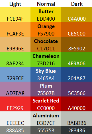 Tango Color Palette