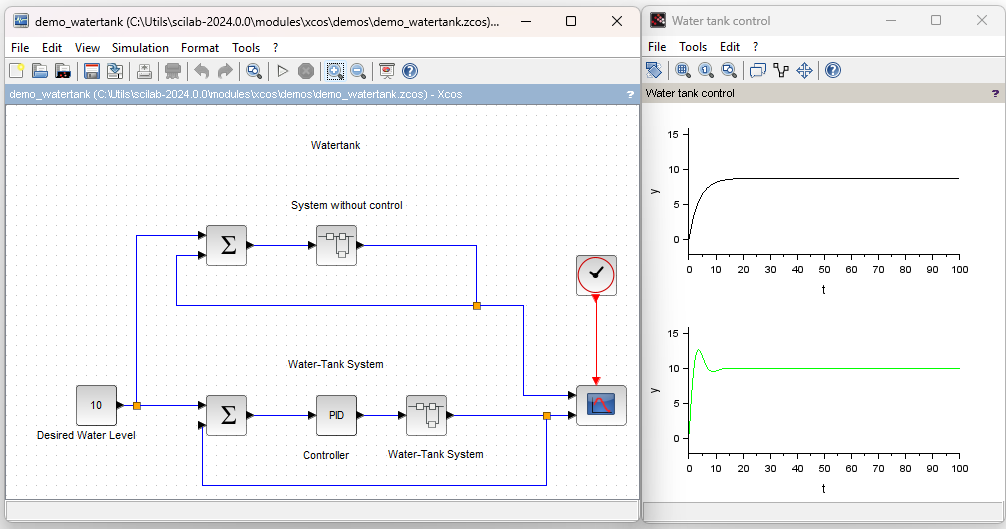 Simulation in Scilab