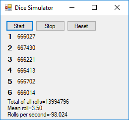 High Speed C# Dice Simulator