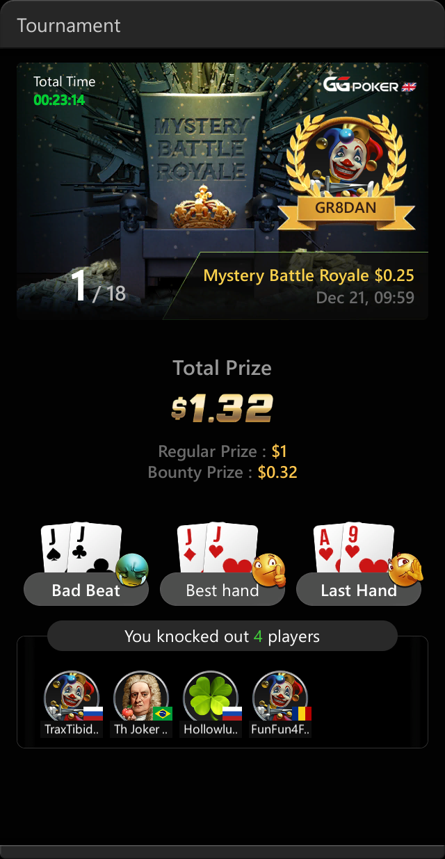 GG Win 20241221
