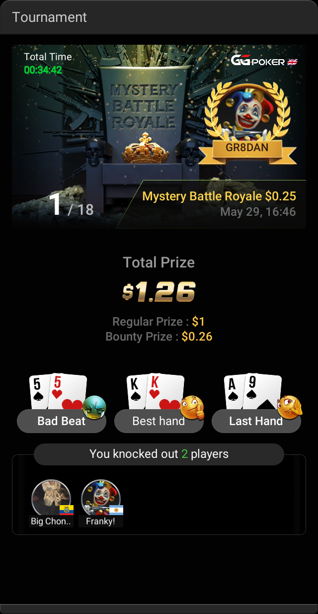 GG Win 20251225
